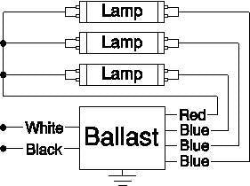 Robertson ISA332T8HEMV (3P20167) Electronic Fluorescent Ballast, 120-277Vac input, 2 or 3 T8 Fluorescent lamps between 17W-32W (F17T8 through F32T8) or 2 F40T8 Lamps, Instant Start, 120-277V (Qty 1)