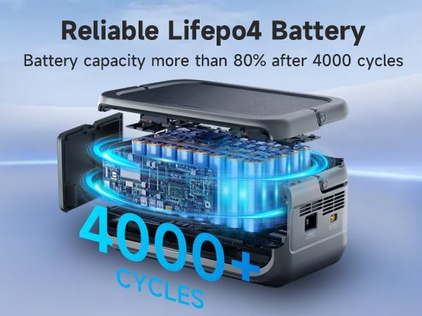 ALLPOWERS VOLIX P300 Portable Solar Generator:300W (600W Peak)/256Wh,LiFePO4 Battery,UPS<20ms,Fast Charge to 80% in 1h Includes SF100 100W Flexible Solar Panel for Home,Emergencies&Outdoor Use