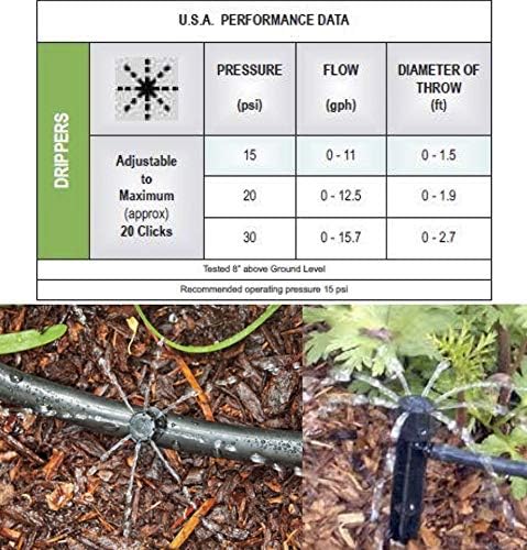 One Stop Outdoor (100-PACK) Professional Grade: 0-10 GPH 360 Degree Adjustable Dripper On Stake, Extra Connector Included! - Barbed Connection - Drip Irrigation Emitter Sprinklers (Emitter On Stake)