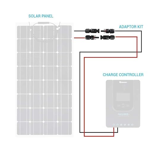 Renogy 40FT 10AWG Male&Female Extension Cables Solar Panel and Controller Connector Adaptor Wire, 40FT 10AWG, Black