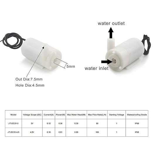 Upgrade Automatic Irrigation DIY Kit Self Watering System for Garden Plant, Development Board + 4pcs Soil Moisture Sensor + 4 Channel Relay + 4pcs Water Pump + 5M Vinyl Tubing + Jumper Wire
