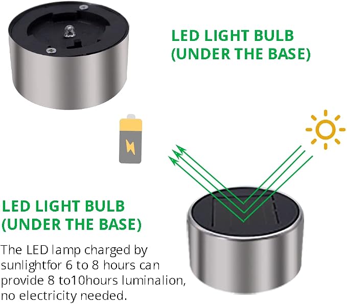 Dream Master Solar Lights Outdoor Waterproof, Stainless Steel LED Landscape Lighting, Solar Garden Lights, Outdoor Decorations for Yard, Pathway, Walkway, Patio, Lawn - 12 Pack (Cold White)