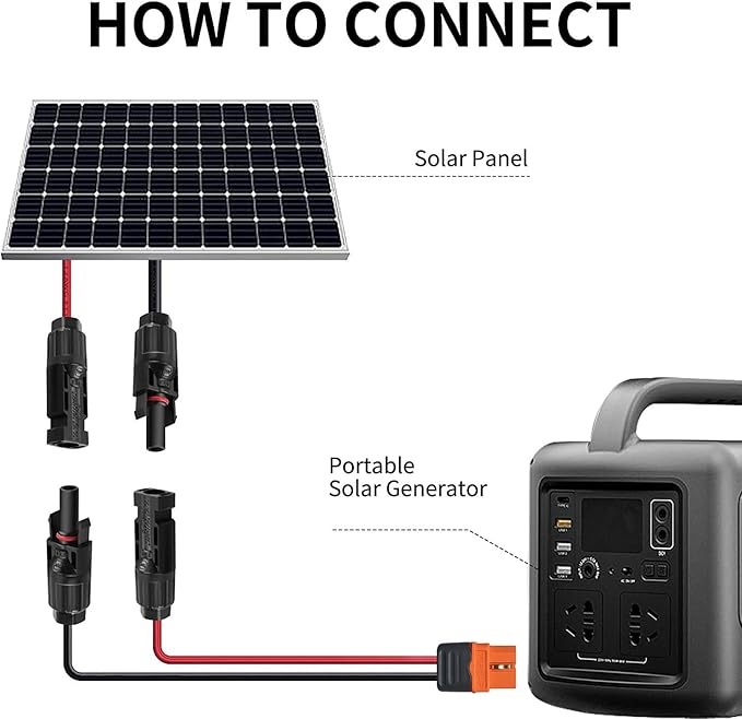 Solar Charge Cable Solar Connector to XT60i Adapter Connector Connecting Solar Panel XT60i-F Extension Cable 12AWG Cable Compatible for EcoFlow Solar Generator Power Station 7.62M(25FT)