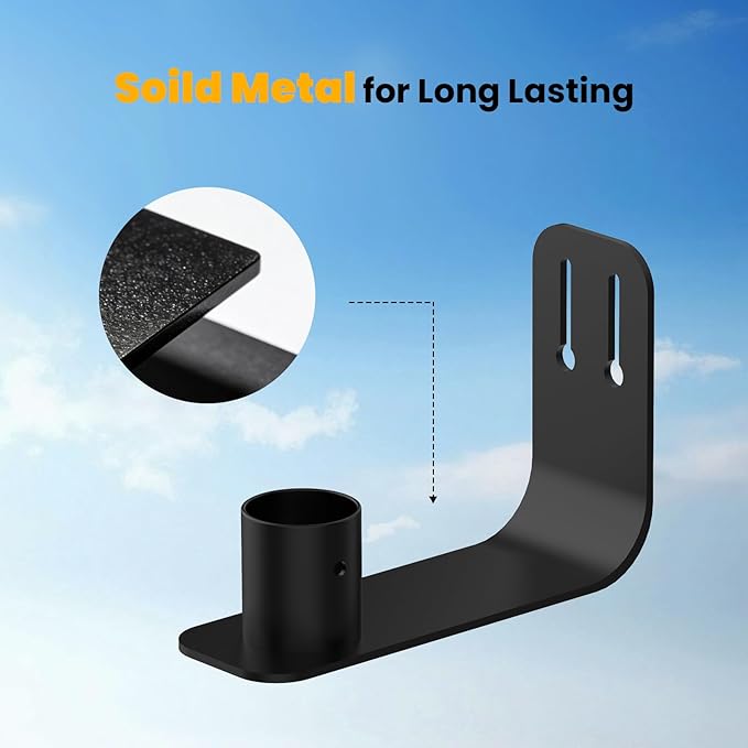 Wall Mount Bracket Designed for Bird Buddy Smart Feeder – Durable Metal Heavy Duty Mount Stand for Wall Fences Poles Post, Weather-Proof Outdoor Feeder Accessory, Black