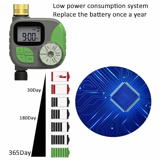 Drip Irrigation Kit Automatic Watering System with Water Timer 64FT 1/4 Tubing and 12 Rain Spray Watering Nozzles in 4 Directions for Potted Plants Yard Lawn Juvenile Plants Greenhouse Mist