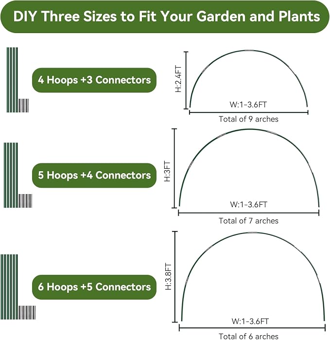 Garden Netting Kit for Raised Beds, 10x50FT Ultra Fine Mesh Netting &6 Sets Fiberglass Garden Hoops, Insect Netting for Garden Plant Row Cover Vegetable Flowers Protection Barrier