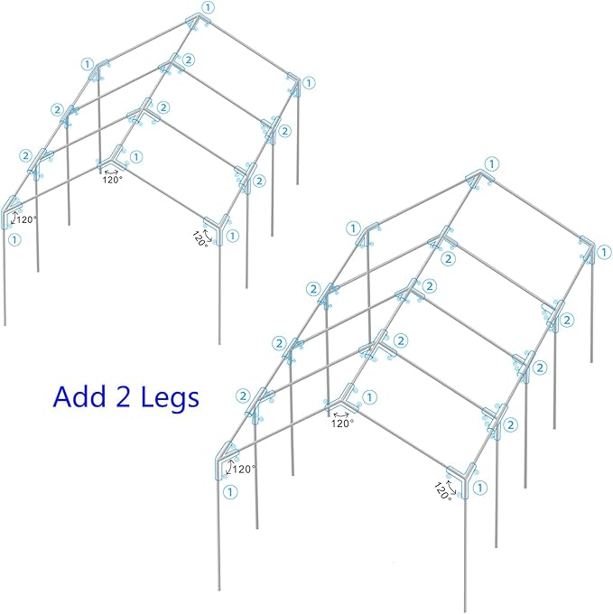 Aoneky 1'' Corner Canopy Fitting Couplers Kit - Fits 3/4" EMT - Frame Carport Connectors (Add 2-Legs Canopy Top Kit)
