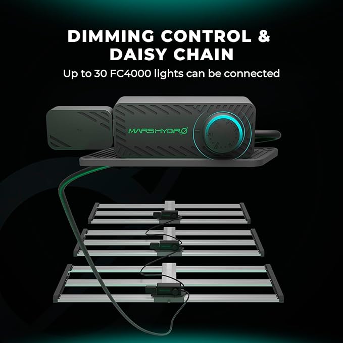 MARS HYDRO FC4000 Samsung LM301H EVO Bar LED Grow Light 2x4, 765 Diodes with Smart Controller 320W Full Spectrum Daisy Chain Dimmable Commercial Plant Grow Lights for Indoor Growing