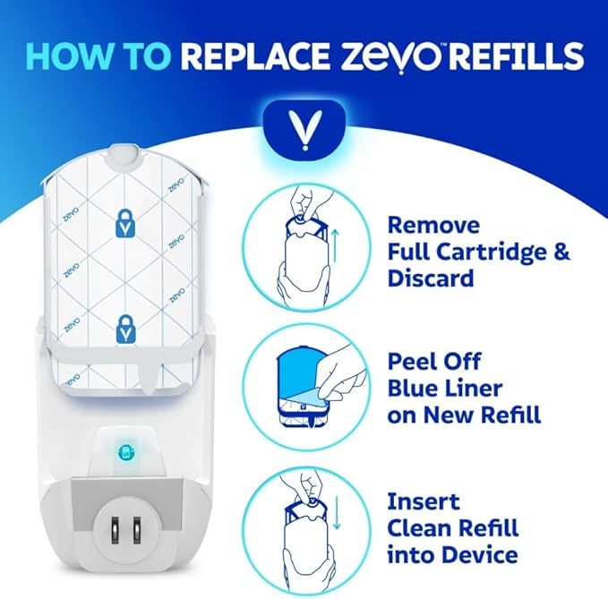 Zevo Flying Insect Trap Refill Cartridge – 2 Refill Cartridges – for Fruit Flies, Gnats & House Flies – Odorless & Easy to Replace