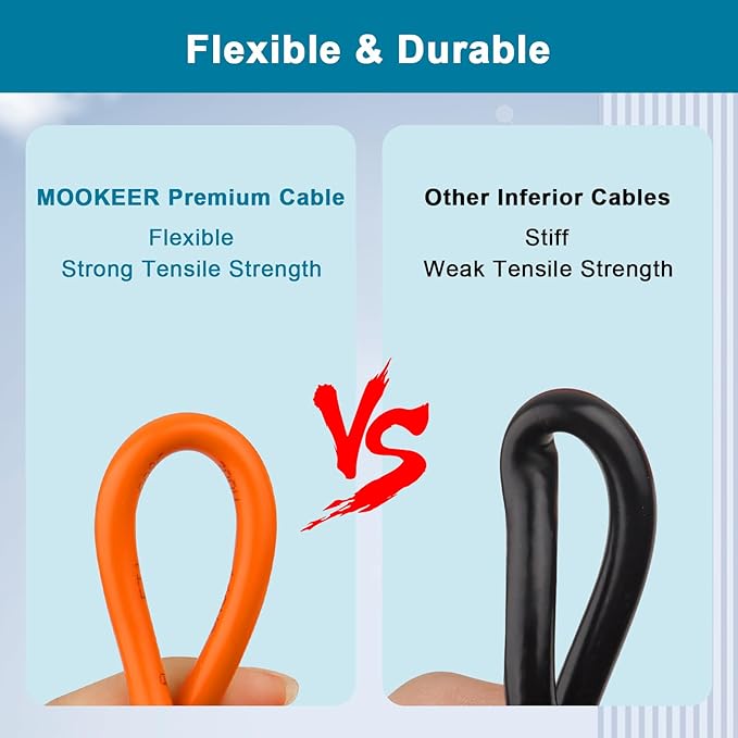Solar Panel Extension Cable 100FT - MOOKEERF 10AWG+14AWG Solar Wire with Female & Male IP68 Waterproof Connector for RV, Photovoltaic Systems, Home, Boat, Solar Panels, Car