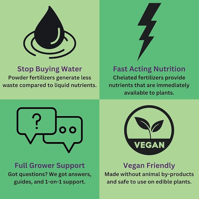 Reefertilizer Start | Mycorrhizal Fungi & Organic Kelp Meal Soil Booster for Transplant and Top Dressing | Root Enhancer and Living Soil Booster