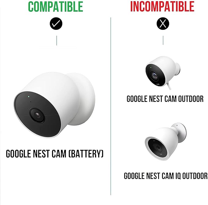 Wasserstein Gutter Mount for Google Nest Cam (Battery) & Solar Panel (Camera & Solar Panel NOT Included)
