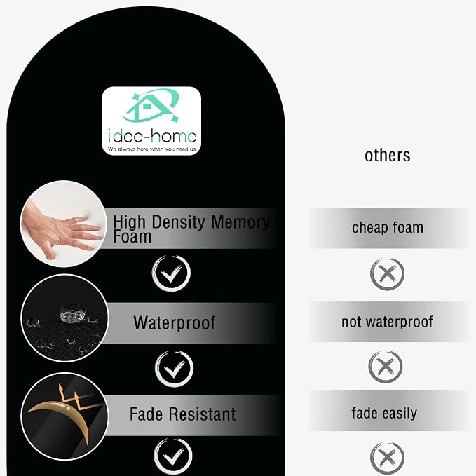 idee-home Outdoor Chair Cushions for Patio Furniture, Outdoor Seat Cushion | Waterproof Hampton Bay Deep Seat Replacement Couch Cushions for Garden Backyard 28.5 x 28.5 Black