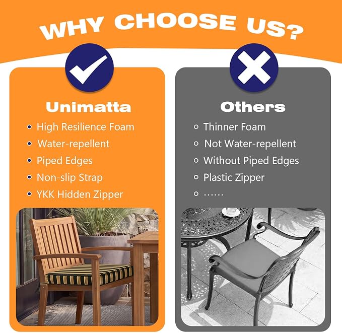 Unimatta Square Corner Seat Cushions, 19" x 19" x 3", Set of 4, Indoor Outdoor Water Repellent Universal Chair Pads with Ties for Patio Furniture, Garden Dining Chairs, Sunset Cabana Stripe