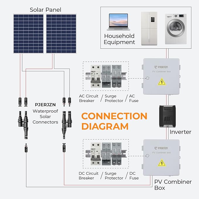 Solar Panel Connector 2 to 1 2 Way Solar Panel Splitter 1000V FMM+MFF Y Branch Solar Panel Parallel Connectors for Parallel Connection Between Solar Panels (5 Pair 2 to 1)