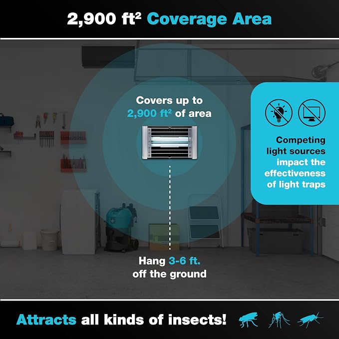 Catchmaster Vector Plasma Grilled Wall-Mounted UV Fly Light Trap - 3,100 sq. ft. Catch Zone, Fly Trap for Dining Rooms & Commercial Kitchens and Fresh & Dry Food Storage, UV Lamp Flying Insect Killer