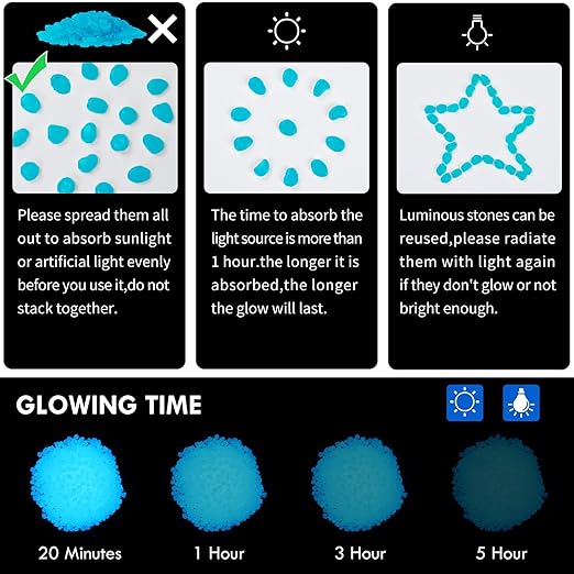 4.2LB 1100PCS Large Glow Pebbles Glowing Rocks for Garden Decoration Luminous Stones Glowing Stones for Driveway Landscape Walkway,Blue(0.6“-0.8“)