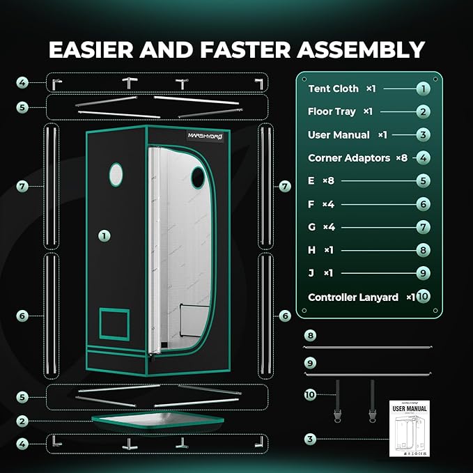 MARS HYDRO 2x2x4 Advanced Grow Tent, 24"x24"x48" High Reflective Mylar 1680D for Hydroponics Indoor Plant Growing, with Floor Tray and Smooth Zipper for TS600
