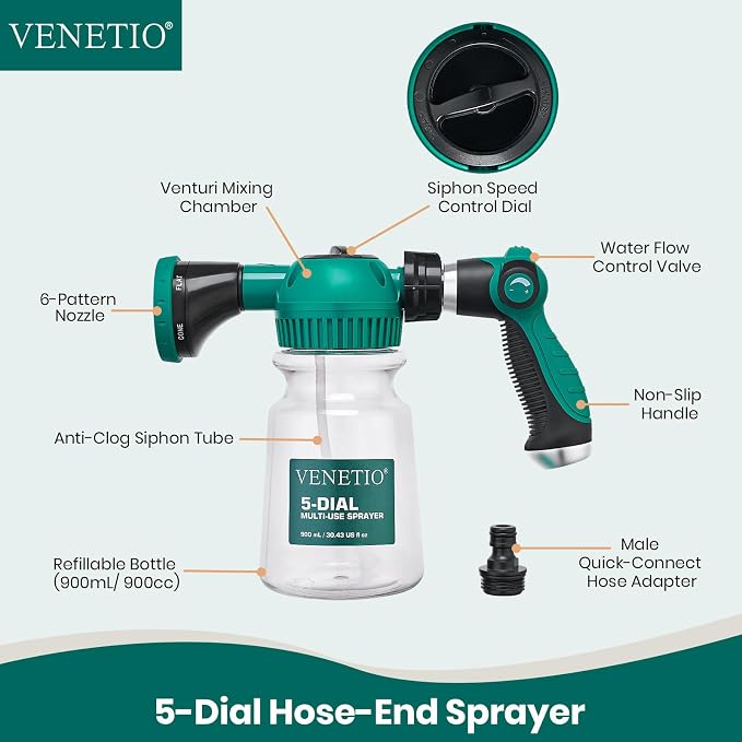 VENETIO 5-Dial Hose Attachment Spray Gun Pro with 6 Watering Patterns Nozzle and 30oz Refillable Bottle, Versatile Hose-End Garden Sprayer for Liquid Fertilizer, Weed Killer, Soap & Outdoor Cleaning