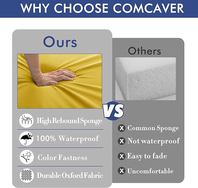 Outdoor Chair Cushions 22 x 22 Inch Water Resistant Patio Chair Cushions with Tie Color Fastness Thick Outdoor Seat Cushion for Garden Lawn Patio Furniture Yellow Set of 2