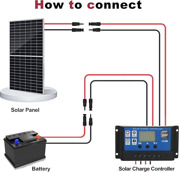 Solar Extension Cable 10 Gauge Solar Panels Wire 20Ft 10AWG (6mmΒ²) PV Wire SJZSUNRUN Tinned Copper Wire with 2 Pairs Solar Connectors for Outdoor Automotive, Marine, (20Ft Black& 20Ft Red)