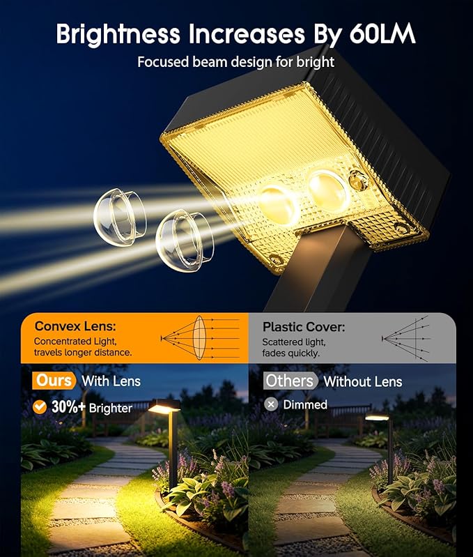 ELECLINK Solar Pathway Lights Outdoor, 4 Pack Garden Lights Solar Powered Path Lights with Bigger LED Lens, 2 Light Modes Waterproof Outdoor Solar Light for Yard Driveway Walkway Landscape Patio Lawn
