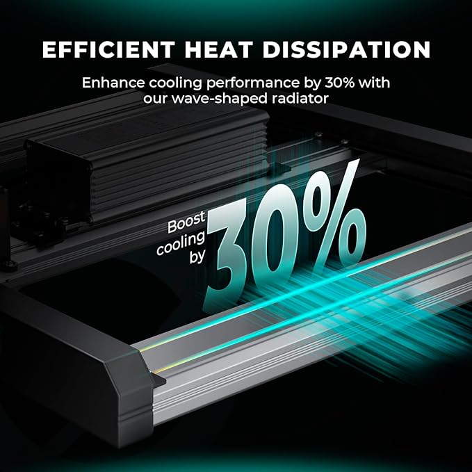 MARS HYDRO FC1000W LED Grow Light, Samsung LM301H EVO, with Smart Control Function, Ideal for Commercial Vertical Farming 4x4ft or 5x5ft Coverage, Full Spectrum Daisy Chain Dimmable Growing Lamps