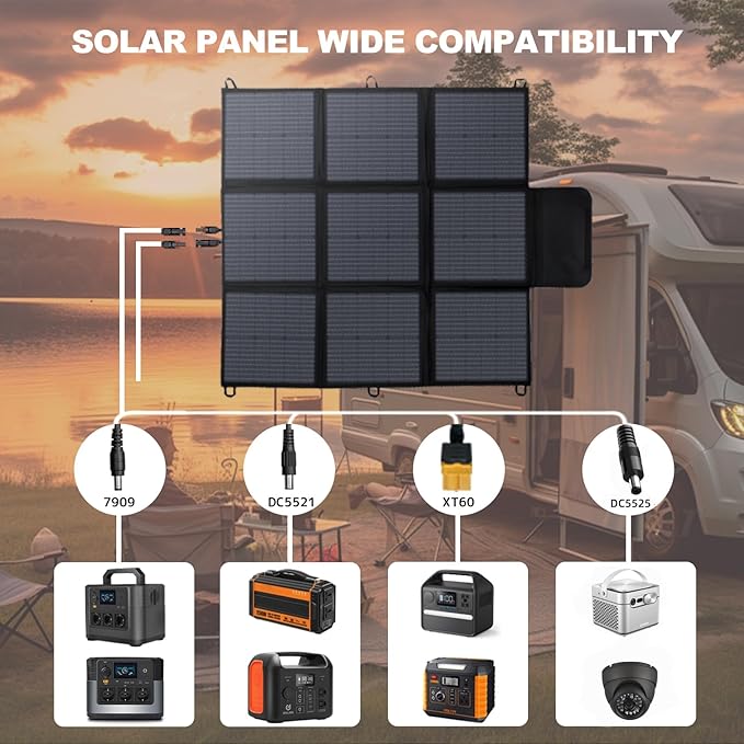 LVYUAN 400W Portable Solar Panel, 36V Foldable Blanket Solar Panel IP64 Waterproof, Upgraded 23% Efficiency for Solar Power Station Generator for Outdoor Camping Backpacking Hiking, 22 Pounds