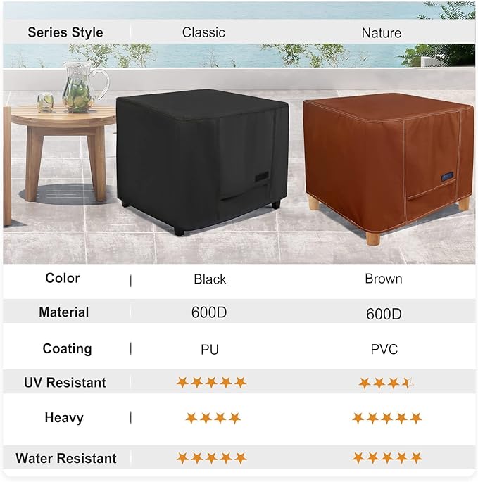 NettyPro Outdoor Patio Ottoman Cover, Waterproof Square Side Table Cover, 20L x 20W x 18H inch, Black