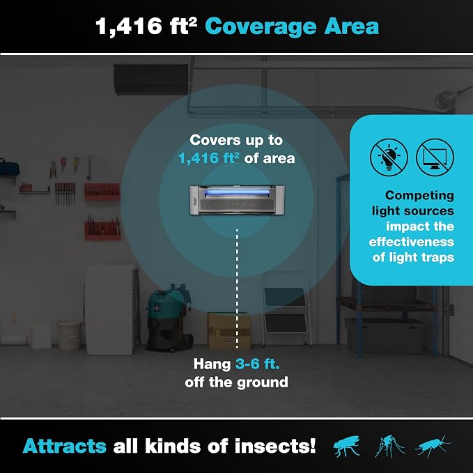 Catchmaster Vector Plasma One Wall-Mounted UV Fly Light Trap - 1,900 sq. ft. Catch Zone, UV Lamp Fly Trap for Dining Rooms, Commercial Kitchens, Fresh & Dry Food Storage, and Clean Medical Spaces