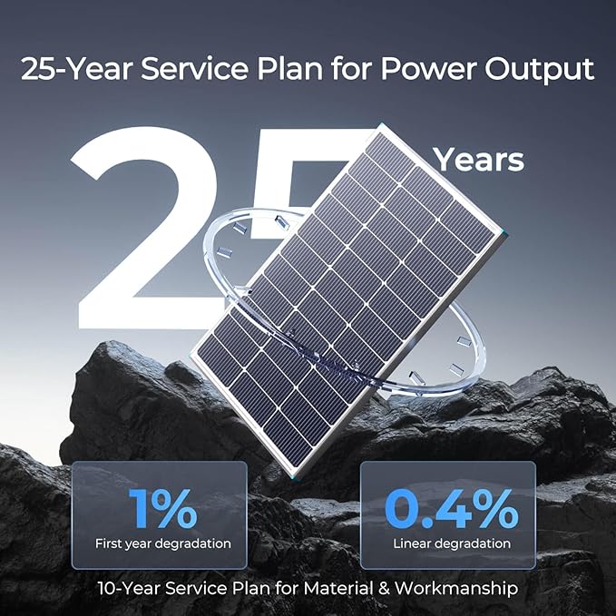 Renogy 100 Watt Solar Panel N-Type 16BB, 12V 100W Solar Panel 25% High-Efficiency, N-Type Solar Cell Technology for RV Marine Home Roof Camp RV Boat