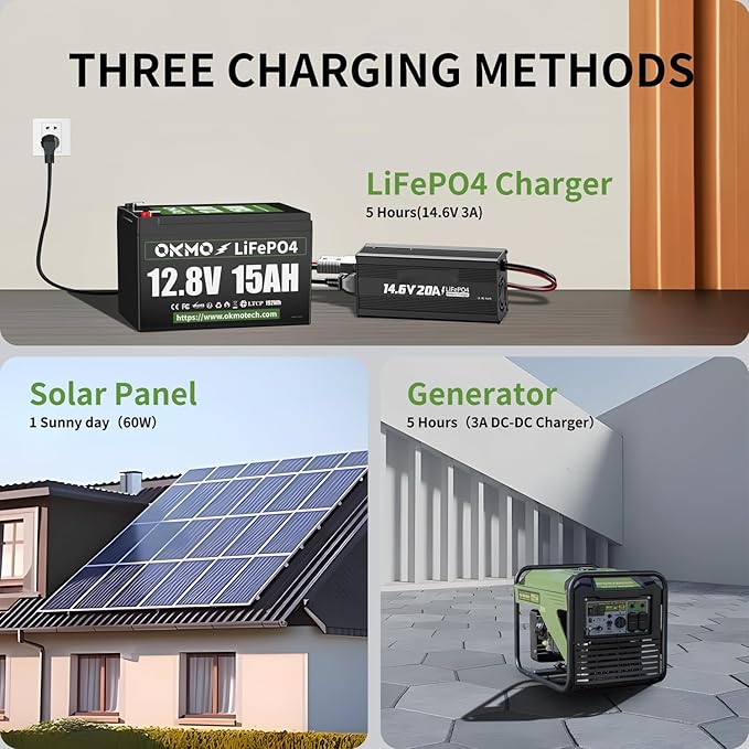 OKMO 12V 15Ah LiFePO4 Lithium Battery(2 Pack), 4000+ Deep Cycles for UPS, Kayak Fish Finder, Solar Panel, Power Wheels Toys, Scooter, Radio