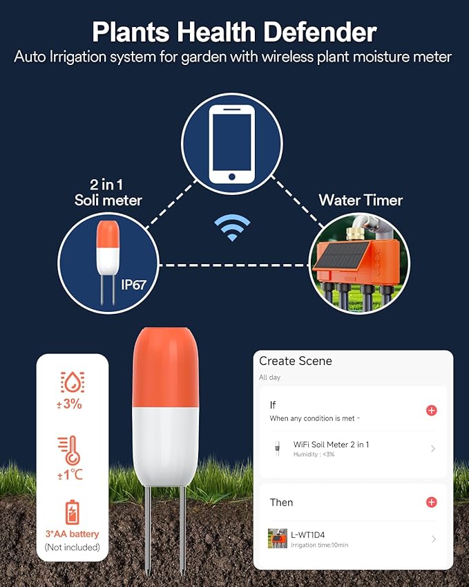 Lumary Solar WiFi Sprinkler Timer 4 Zone w/Water Flow Meter, Smart Water Timer for Garden Hose w/Adjustable 90° Panel, APP Automatic Irrigation Controller System for Lawns Yard, No Need Hub