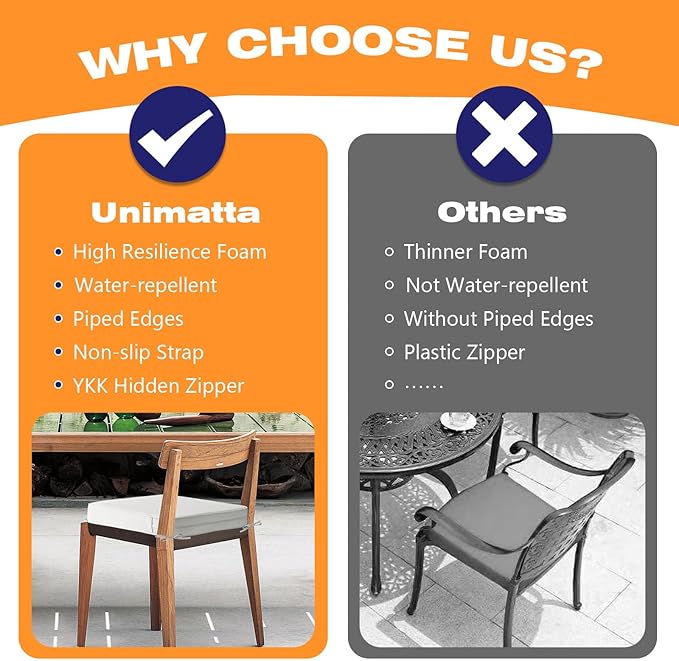 Unimatta Square Corner Seat Cushions, 19" x 19" x 3", Set of 4, Indoor Outdoor Water Repellent Universal Chair Pads with Ties for Patio Furniture, Garden Deck Dining Chairs, Linen