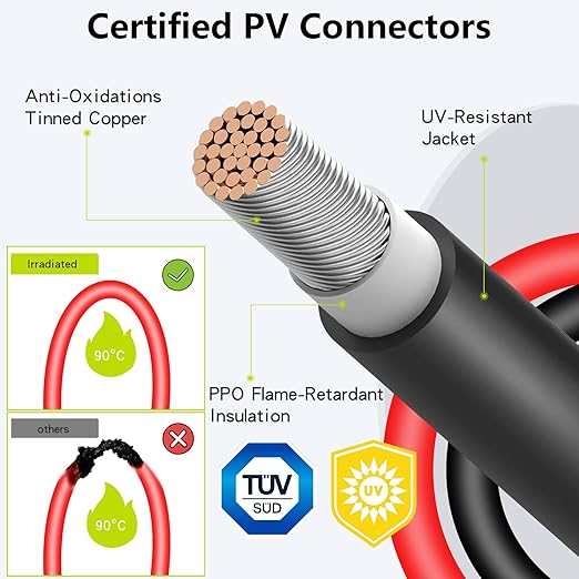 Solar Connectors for 8 Solar Panels,Tool-Free Solar Panel Splitter,3.3 Ft Solar Extension Cable Splitter, Waterproof 2 to 16 Y Branch Parallel Adapter for PV Cable