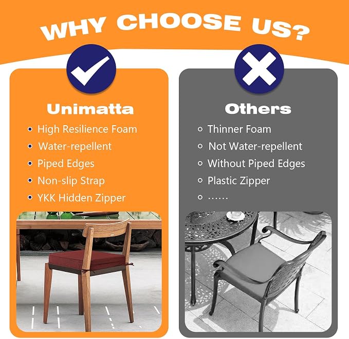 Unimatta Sunbrella Square Corner Seat Cushions, 18.5" x 16" x 3", Set of 4, Indoor Outdoor Water Repellent Universal Chair Pads with Ties for Patio Furniture, Garden Dining Chairs, Spectrum Brick