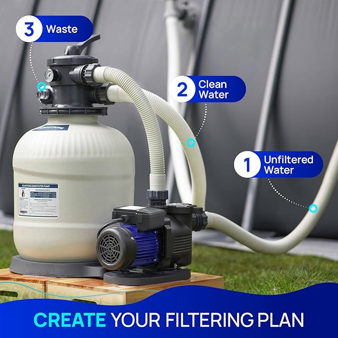 AQUASTRONG Sand Filter Pump for Above Ground Pool, Pool Pumps Above Ground, Pool Sand Filter with 6-Way Valve,Improved Circulation and Filtration,16in, up to 16000 Gallons
