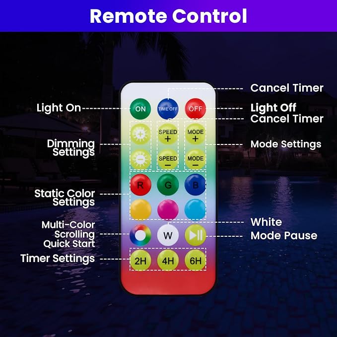 Solar Pool Chlorine Floater with Colorful Lights, Remote-Controlled Lights Adjustable Release Easy-Open Chlorine Floater Dispenser for Pool Large Capacity for 3'' or 1'' Tablets