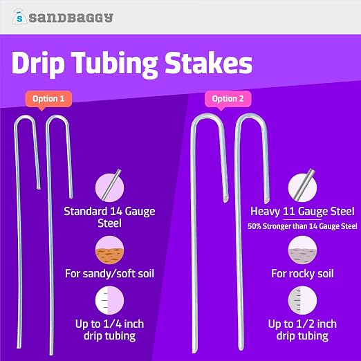 Sandbaggy 200-Pack DRIP TUBING Stakes Landscape Staples | 5 inch Length - 11 Gauge Heavy Duty | Drip Anchors | Landscape Pins | Garden Lawn Nails | Designed to Hold Drip Tubing Up to 1/2" Diameter