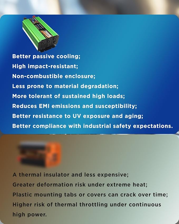 2000 Watt Pure Sine Wave Inverter, DC 12V to 120V AC Power Inverter for Vehicle, RV, Truck, Off-Grid, Car Power Inverter with 4 AC Outlet, 5V/3.1A USB, Remote Control, Surge 4000W