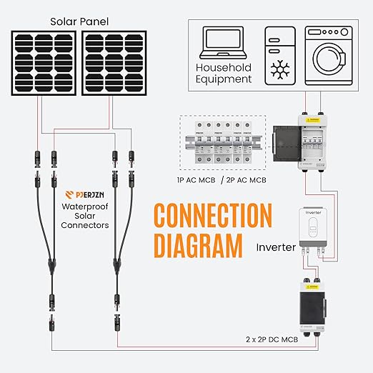 Solar Panels Disconnect Switch 60A 400VDC PV Shut Off Switch Outdoor 2 String Circuit Breaker Box IP66 Waterproof UV-Proof