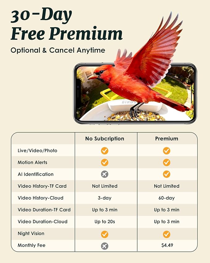 Bird Feeder with Camera Solar Powered, 2K Live Arrival Alert Auto Capture Video with 32GB TF Card, AI Identify Smart Camera Bird Feeder Ourdoor Backyard Gift for Mom Dad Birdlover, 2.4G WiFi