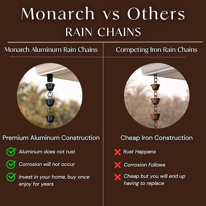 Monarch Rain Chains Aluminum Hammered Cup Pewter Rain Chains for Gutters – 8.5 ft Pewter Decorative Rainchain Outdoor Durable Heavy Duty Gutter Chain Downspout Modern Rainchains for Outside