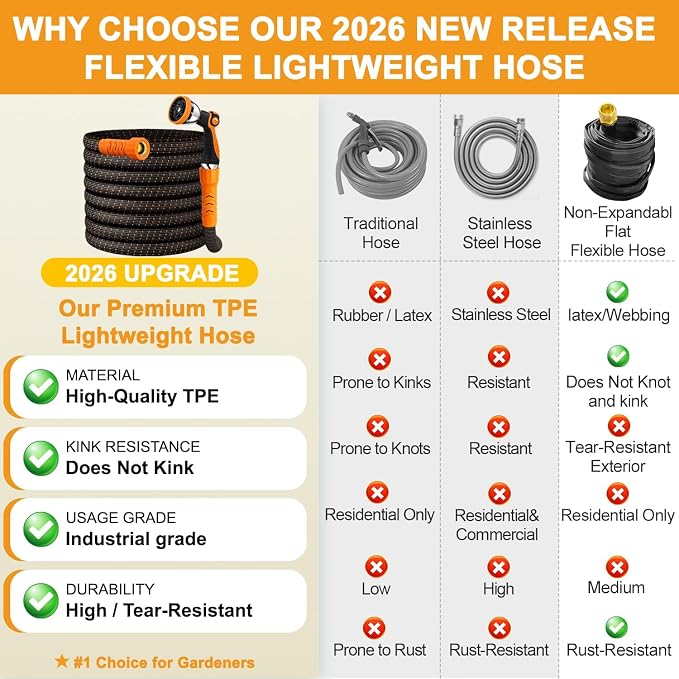 100FT Flexible Garden Hose & 10Modes Nozzle,Lightweight Water Hose,Kink-Free,All-Weather 3/4 in. NoneExpanding Hose for RV,Boat,Car Wash,Garden,Yard,Camper,Outdoor (100Ft,Orange-Black)