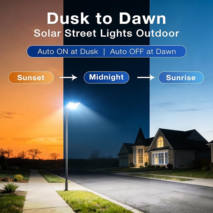 WYWNA 9000W Solar Street Light Outdoor, 8000K Motion Sensor Solar Lights with Remote, IP66 Waterproof Security Light, 350° Wide Angle, Dusk to Dawn for Parking Lot Yard Farm (1)