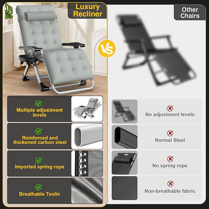 Suteck Zero Gravity Chair, Reclining Camping Lounge Chair with Aluminum Alloy Lock, Folding Patio Recliner w/Removable Pad, Adjustable Headrest and Side Tray for Outdoor Patio, Lawn, and Camping