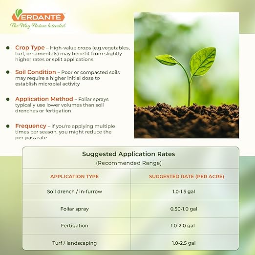 Liquid Soil Conditioner Concentrate (2 Quarts) โ OMRI Listed Formula for Soil Health, Root Strength & Plant Vitality โ for Indoor Plants, Lawn & Garden