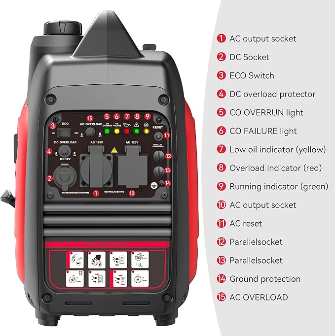 3600W Portable Generator Super Quiet Inverter Generator Ultra Lightweight for Home Backup Outdoor Camping, CO Sensor Protect, EPA, ECO Mode