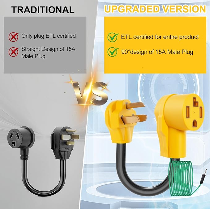 4 Prong to 3 Prong Dryer Adapter 1FT, Dryer Convert Cord Adapter NEMA 10-30P Plug to 14-30R Receptacle, STW 10 AWG with Green Ground Wire, ETL Listed
