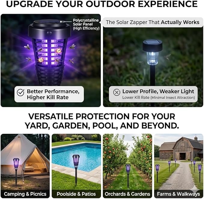 2026 4Pack Mosquito Repellent Outdoor Patio Solar Bug Zapper Outdoor,Mosquito Trap to Repel Gnat Small Flying Insect,Waterproof Mosquito Zapper for Outside,Solar Fly Zapper for Backyard,Garden,Patio